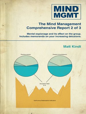 Mind MGMT (2012), Omnibus Volume 2 - ebook